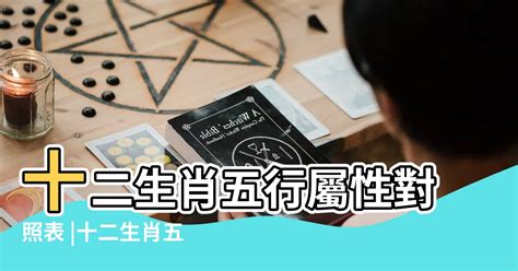 生肖 五行屬性|十二生肖五行屬性對照表